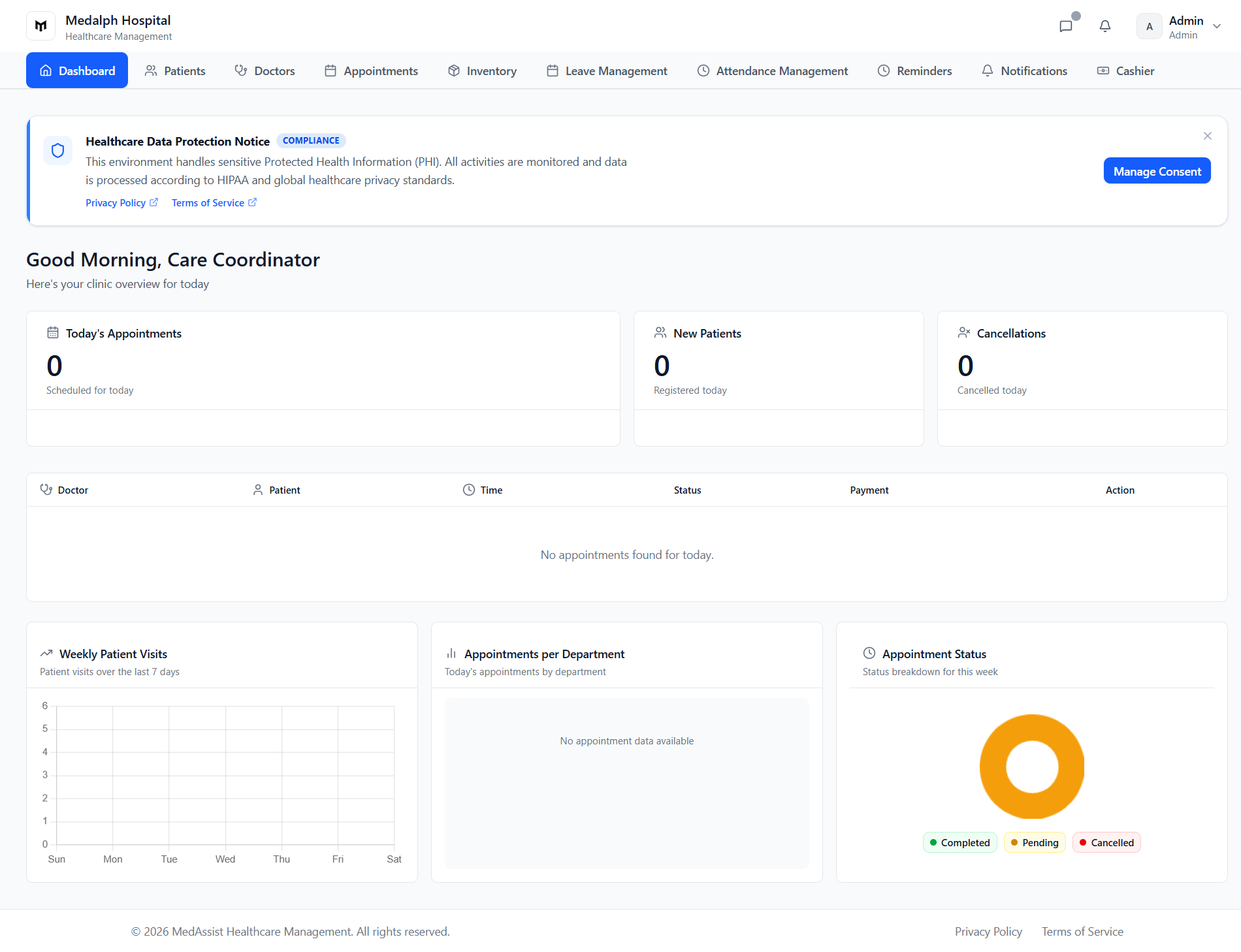 Medalph practice management dashboard showing appointments, patient records, and billing in one view